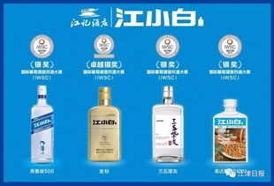 牛牛牛！江小白再奪“奧斯卡”，拿獎(jiǎng)到手軟靠的竟是消殺用品？